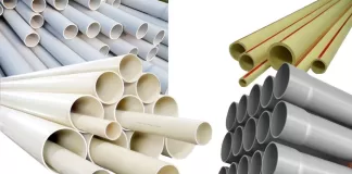 રાજકોટના પીવીસી પાઈપ ઉદ્યોગમાં તકો: એક વિશ્લેષણ Pvc And Upvc Pipe Gujarat Industrial Times