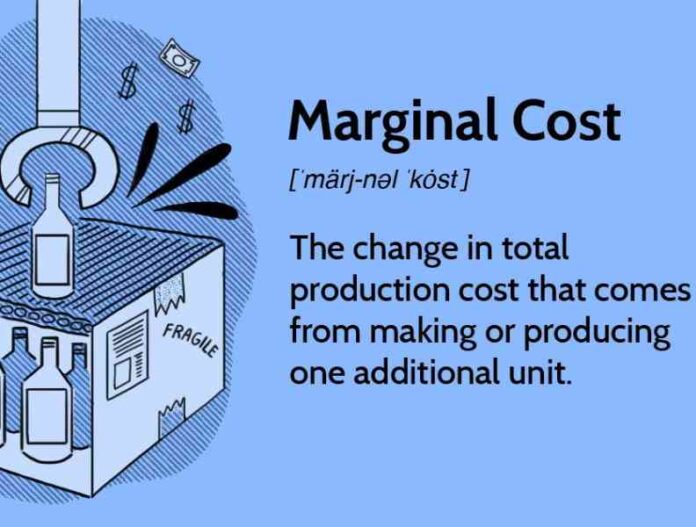 marginal cost production