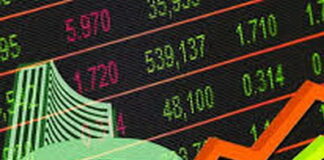 share-market-today-gujarat-industrial-times