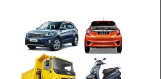 gujarat-automobile-industry-hub-of-spares-accessories