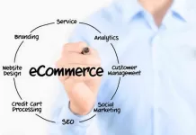 how-to-start-ecommerce-business