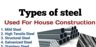 types-of-steel-gujarat-industrial-times-article