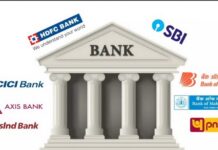 Rajkot Banks Directory rajkot-banks-directory