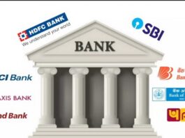 rajkot-banks-directory