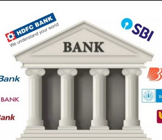 rajkot-banks-directory